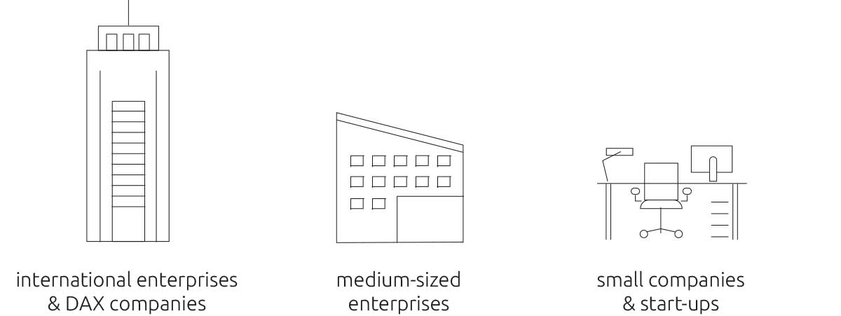 Customer spectrum 